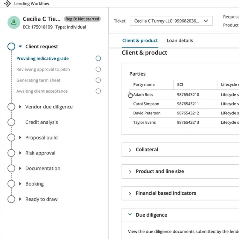 The Lending Workflow tracker: every loan stage in one list, beside the client and product details